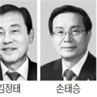 회장,디지털,강조