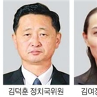 인사,정치국,노동당,김정은,김여정,부장