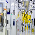 정전,반도체,발생,공정,화성