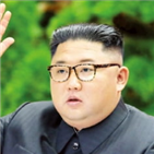 김정은,미국,북한,행동,협상,대북제재,전원회의