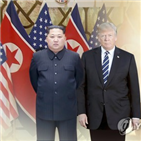 북한,미국,양보,김정은,트럼프,위원장,전문가,압박
