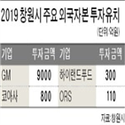 투자,유치,기업,창원