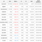 보이,가상화폐,상승,비트코인