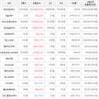 거래,가상화폐,보이,비트코인