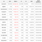 가상화폐,상승세,보이,비트코인