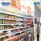 고객,새해,지난해,경쟁,위기