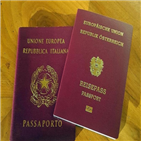 오스트리아,이탈리아,이중,정책,주민,알토,여권