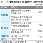 사업,재건축,가로주택정비사업,리모델링,GS건설,규제