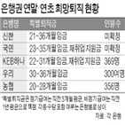 희망퇴직,은행,지난해,올해,신한은행,실시