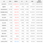 가상화폐,상승,보이,비트코인