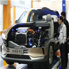 수요,자동차,중국,증가