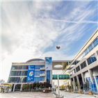 장애인,전북도청,채용,공공기관