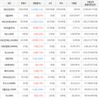 보이,가상화폐,상승세,거래