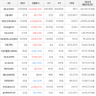 보이,가상화폐,상승,비트코인