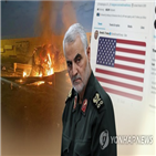 이란,미국,증시,가능성,불확실성,전망,연구원,원유,국제유가,갈등