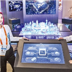 SK하이닉스,이미지센서,CES,소비자