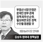 부동산,시장,기준금리,정책,신년사,자금,대비