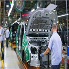 수출,지난해,수준,자동차,브라질