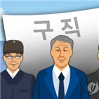 미만,중장년,평균,재취업,가장,구직자