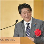 아베,총리,총재,해석