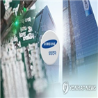 실적,감소,영업이익,연구원,삼성전자,기대치,부문