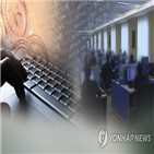 암호화폐,시장,북한