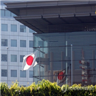 중동,아베,일본,총리,관방장관,방문