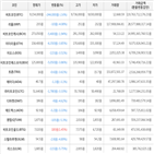 가상화폐,보이,하락세,비트코인