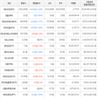 보이,가상화폐,비트코인,상승세