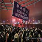 홍콩,선전,지난해,주택,성장률,시위,신규