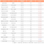외국인,파라다이스