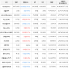 보이,가상화폐,비트코인,상승세