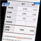 인상,보험료,자동차보험료,손보험