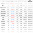 보이,가상화폐,비트코인,상승