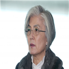 장관,파병,미국,대한,호르무즈