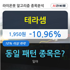 테라셈