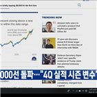 상승,변수,전망,증시,실적,추가,기업,모멘텀