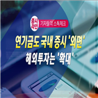 연기금,국내주식,증시,올해,지난해,수익률,코스피,상승흐름,국내증시,계속