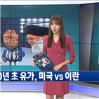 원유,이란,미국,이라크,유가,시장,공급,전쟁,가능성