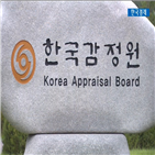 한국감정원,거래,조사,부동산,대상