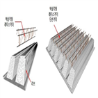 공법,거푸집,방식,롯데건설