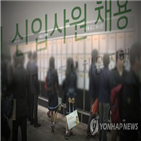 한국,실업자,일본,비중,가운데,12.6,기업,슬로베니아,그리스,초임