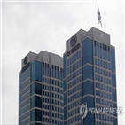 지급,협력사,현대차그룹