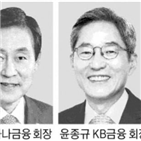 디지털,회장,금융권,변화,CES,참관