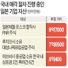 한국,일본,대통령,도쿄올림픽,참석