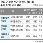 상승률,공시지가,표준지,강남구,의견