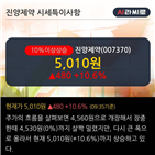 기사,최근,단기