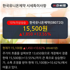 최근,외국인,순매수