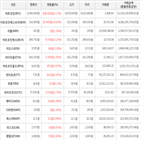 가상화폐,상승세,보이,비트코인