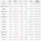 가상화폐,상승세,보이,거래